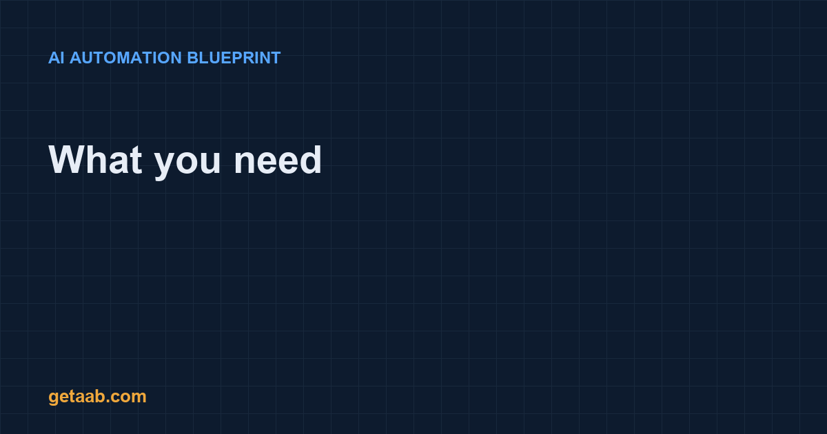 What you need — rag for customer support knowledge base