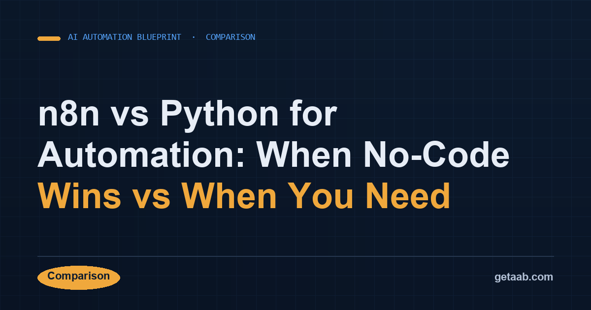 Python Coding Patterns n8n vs Python for Automation: When No-Code Wins vs When You Need Code ...